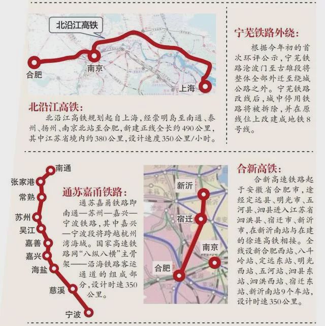 合新高铁等4条高铁,宁芜铁路扩能沧波门至古雄段,大丰港支线等2条